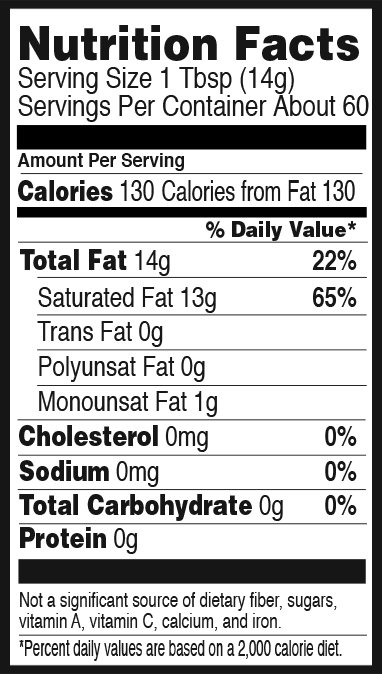 Coconut Nutrition Chart