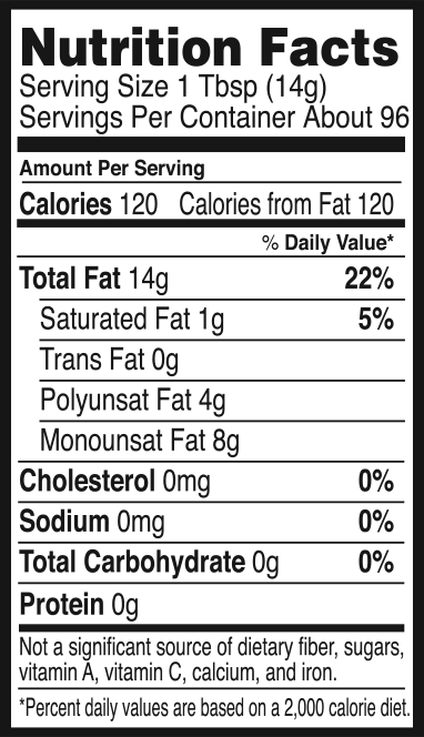 1 4 Cup Canola Oil Nutrition